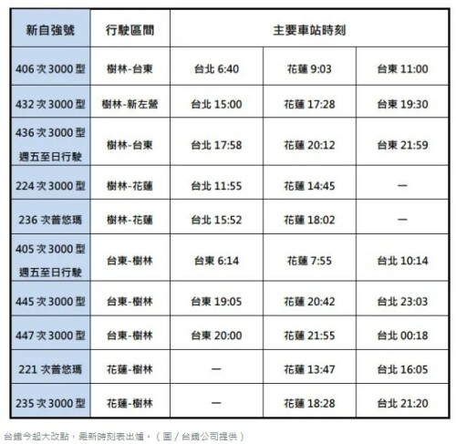 螢幕擷取畫面 2024 06 26 093025