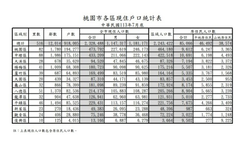 螢幕擷取畫面 2024 08 02 130752