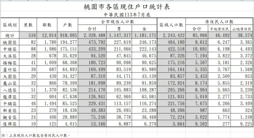 螢幕擷取畫面 2024 09 03 085900