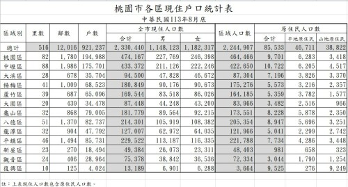 螢幕擷取畫面 2024 09 05 160303