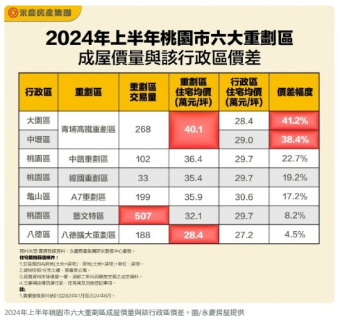 螢幕擷取畫面 2024 09 18 162240