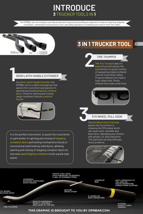 Warehouses play a crucial role in supply chains, managing the storage, sorting, and shipment of goods across industries. However, these environments are also prone to accidents due to the use of heavy machinery, manual labor, and the fast-paced nature of operations. Ensuring worker safety is essential not only for protecting personnel but also for maintaining operational efficiency. This article outlines the essential safety equipment every warehouse should be equipped with to minimize risks and enhance overall safety.Personal Protective Equipment (PPE) is a warehouse worker's first line of defense against accidents and injuries. Appropriate PPE ensures that employees are protected from potential hazards such as falling objects, sharp edges, and hazardous materials.Many warehouse tasks involve working at heights, such as stacking items on high shelves or accessing elevated platforms. Fall protection equipment is crucial for preventing injuries from falls, which are one of the most common workplace accidents.